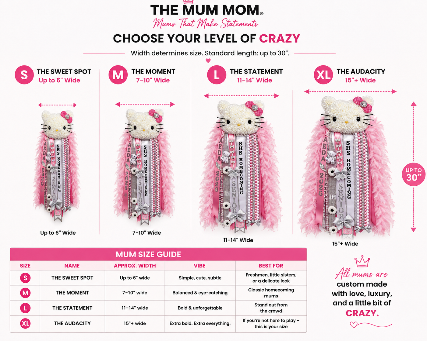 Mum Size Guide